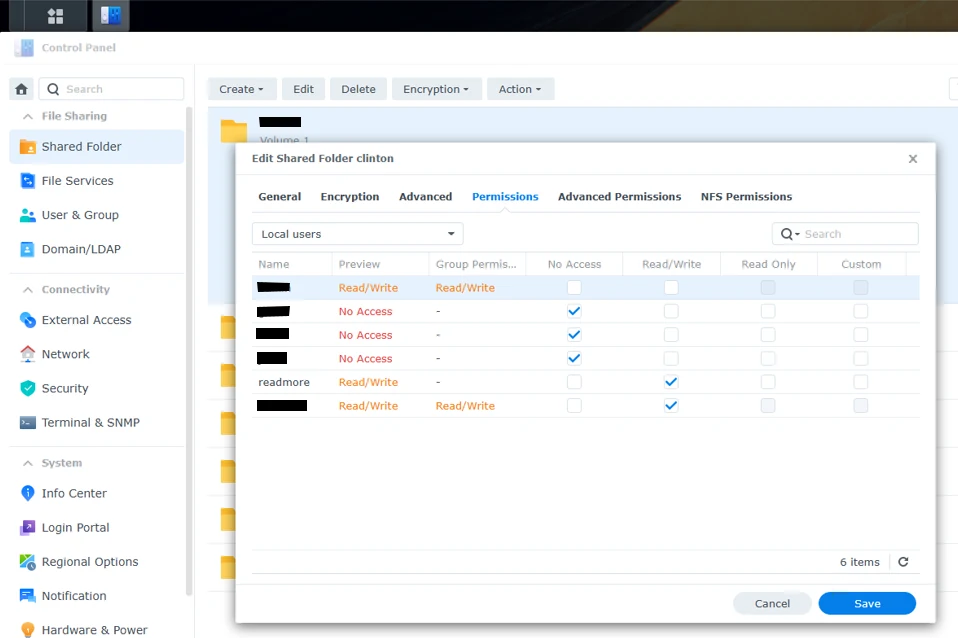 Shared Folder permissions dialog with the readmore user granted Read/Write access; other DSM usernames blurred for privacy.